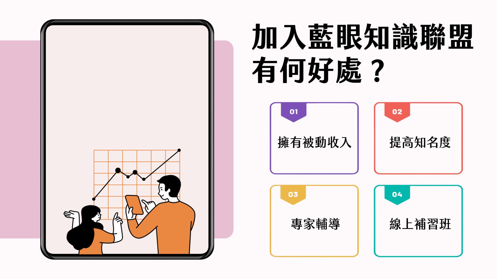 蓝眼知识联盟(BlueEyes Knowledge Alliance)