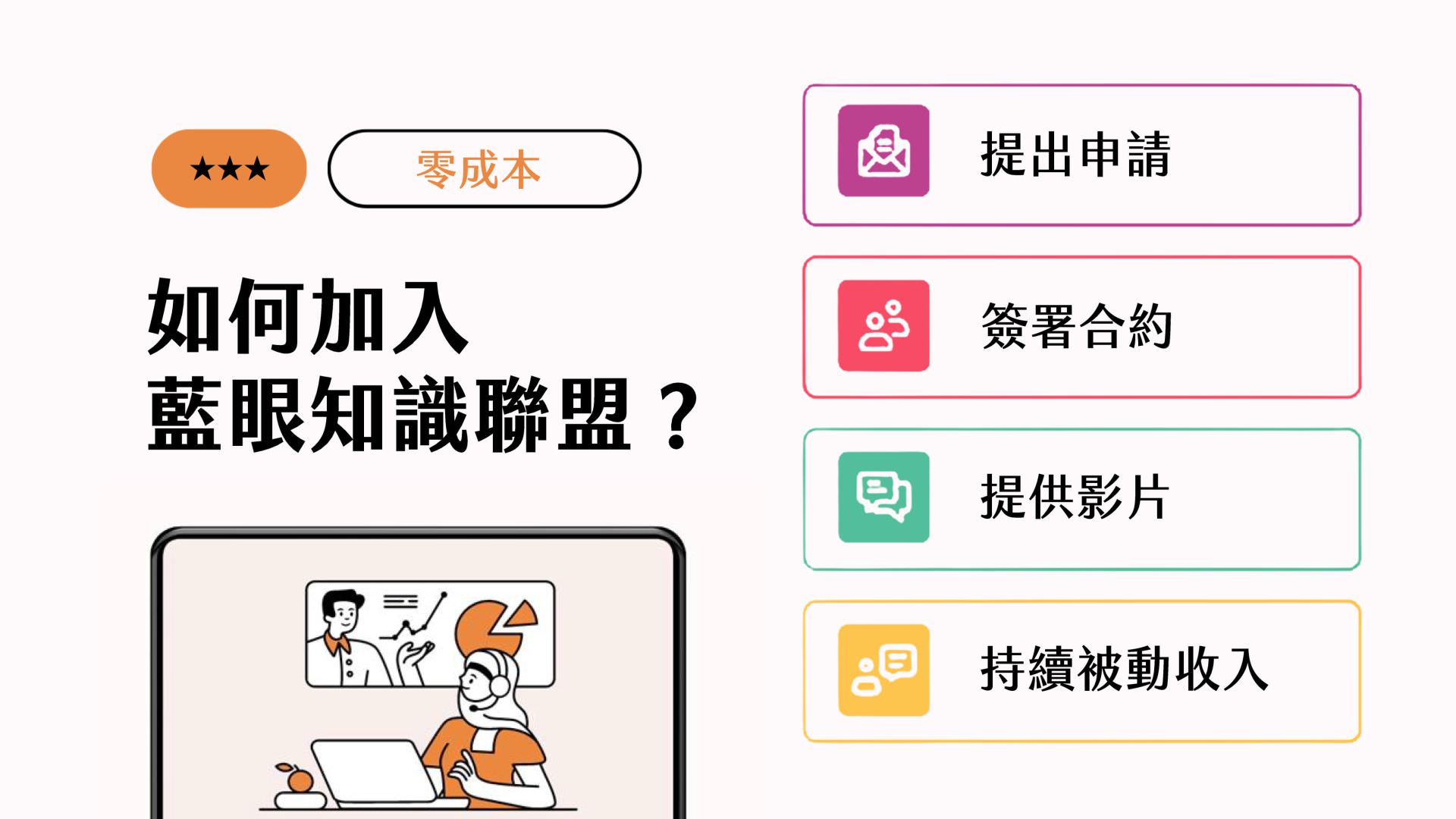 蓝眼知识联盟(BlueEyes Knowledge Alliance)