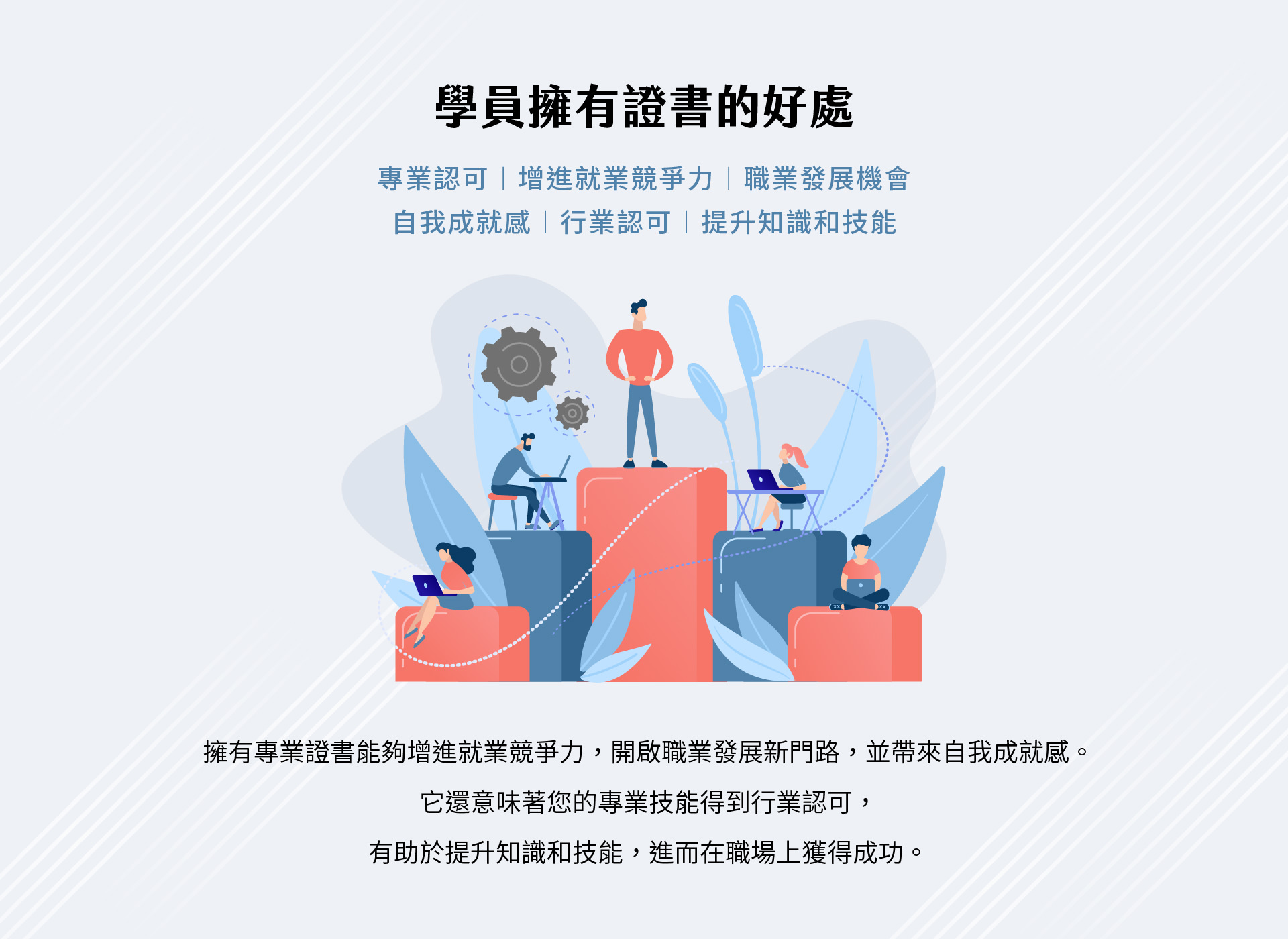 图面以插画呈现多位学员坐在平台阶梯上使用笔电学习，背景有齿轮与连接象征技能提升与专业认可，搭配标题「学员拥有证书的好处」，强调证书能增加就业竞争力、带来职涯发展机会、获得行业认可并提升知识与技能，展现取得专业证书带来的自我成就与职涯优势。