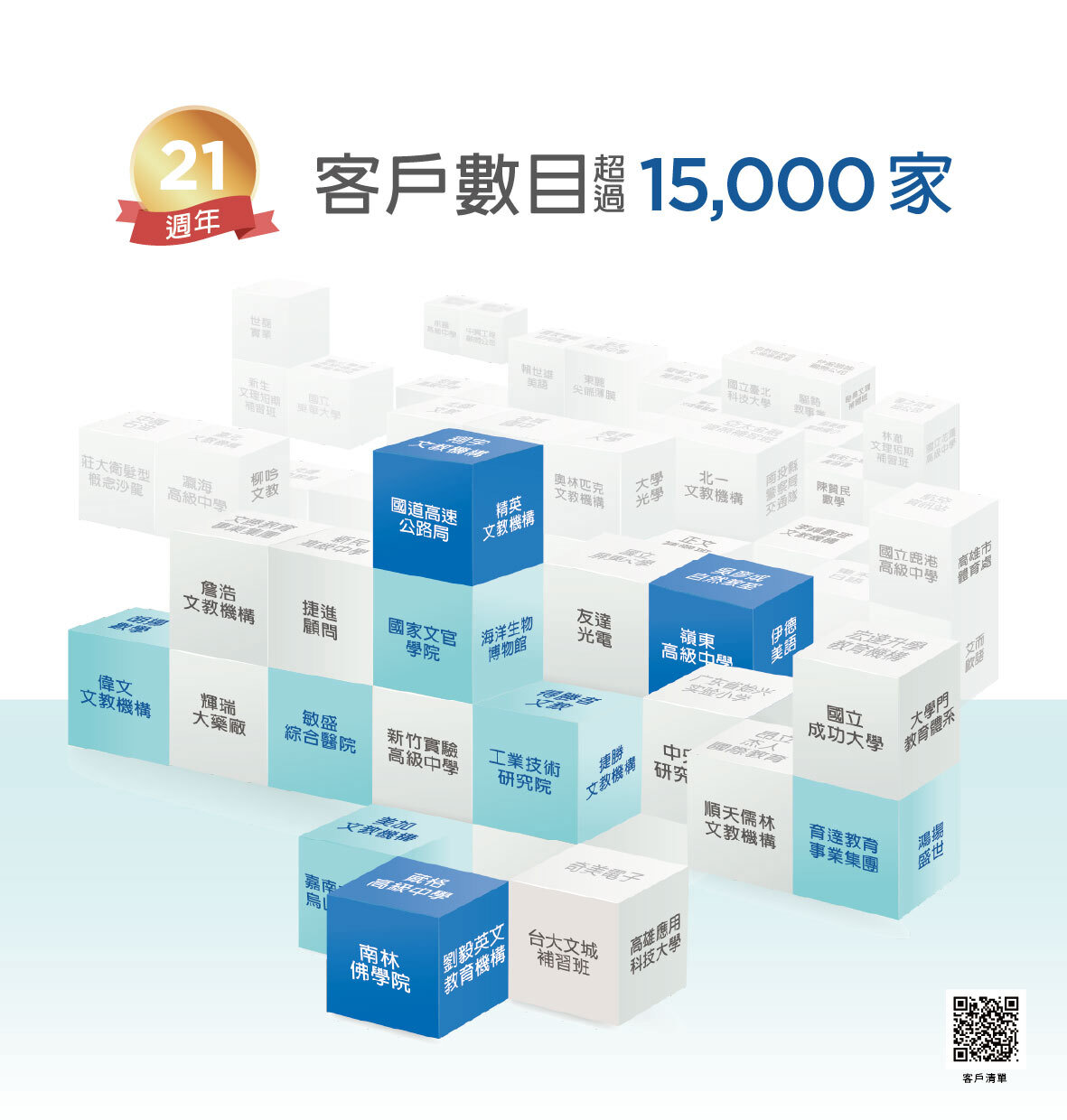 客户数目超过5000家