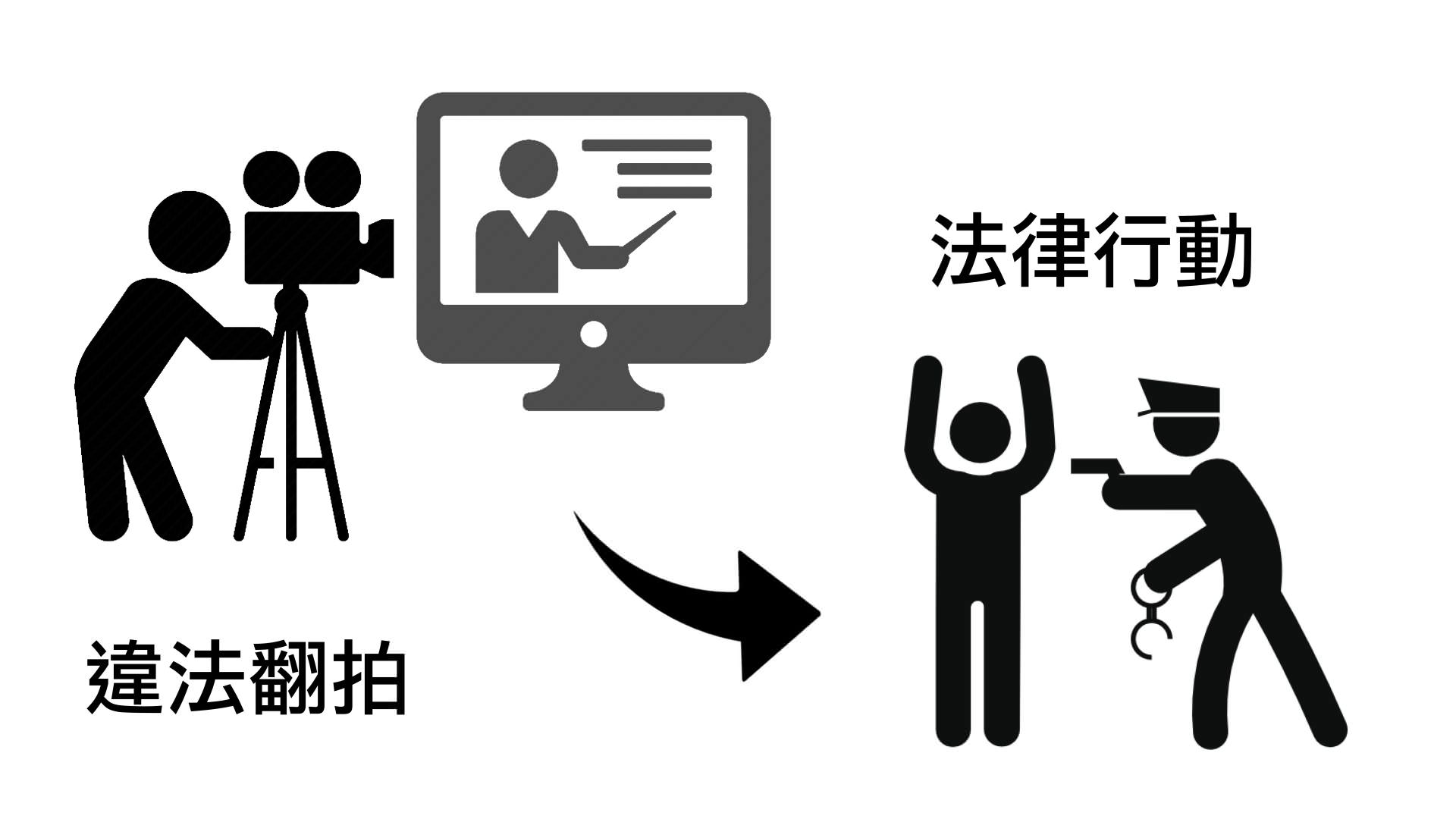 动态浮水印模块