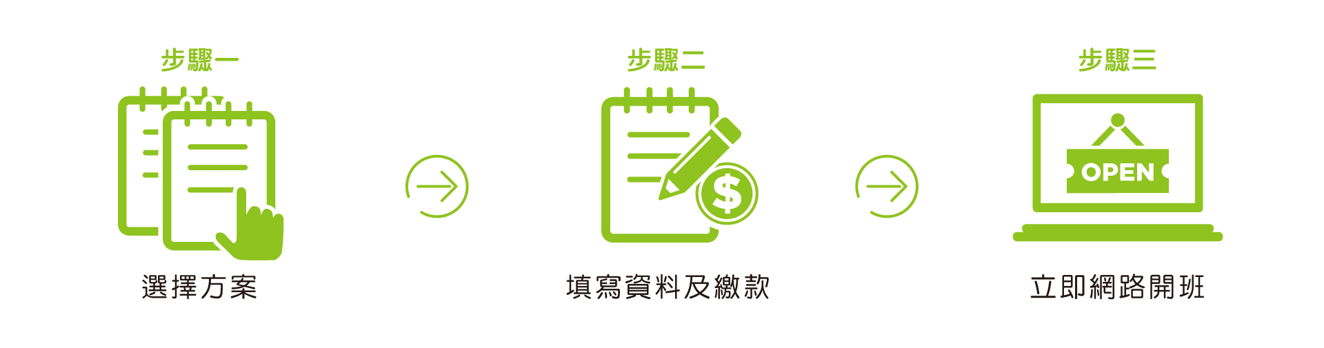 LOL学习在线开班平台快速开班